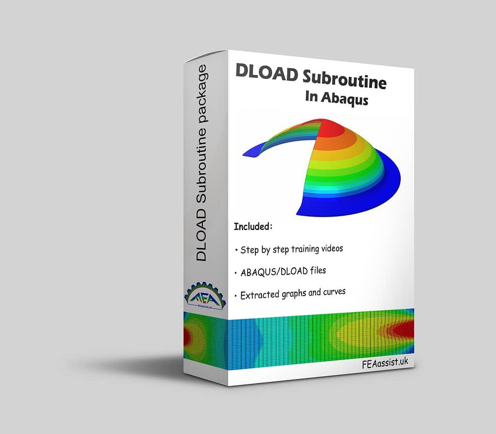 DLOAD subroutine package