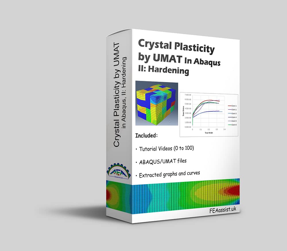 Crystal Plasticity by UMAT II: Hardening