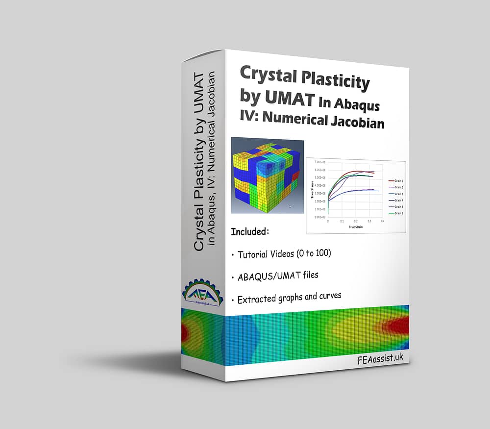 Crystal Plasticity by UMAT in Abaqus, IV: Numerical Jacobian