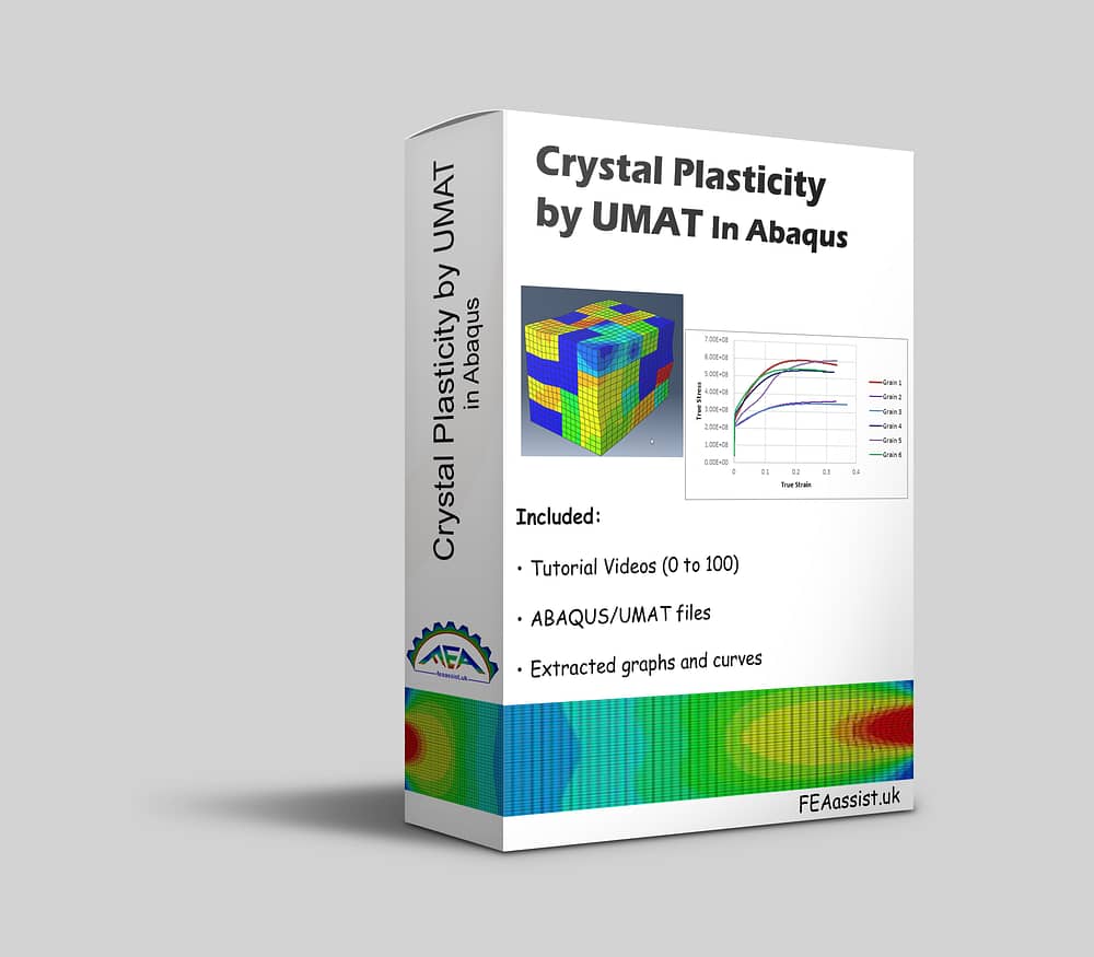 Crystal Plasticity by UMAT in Abaqus