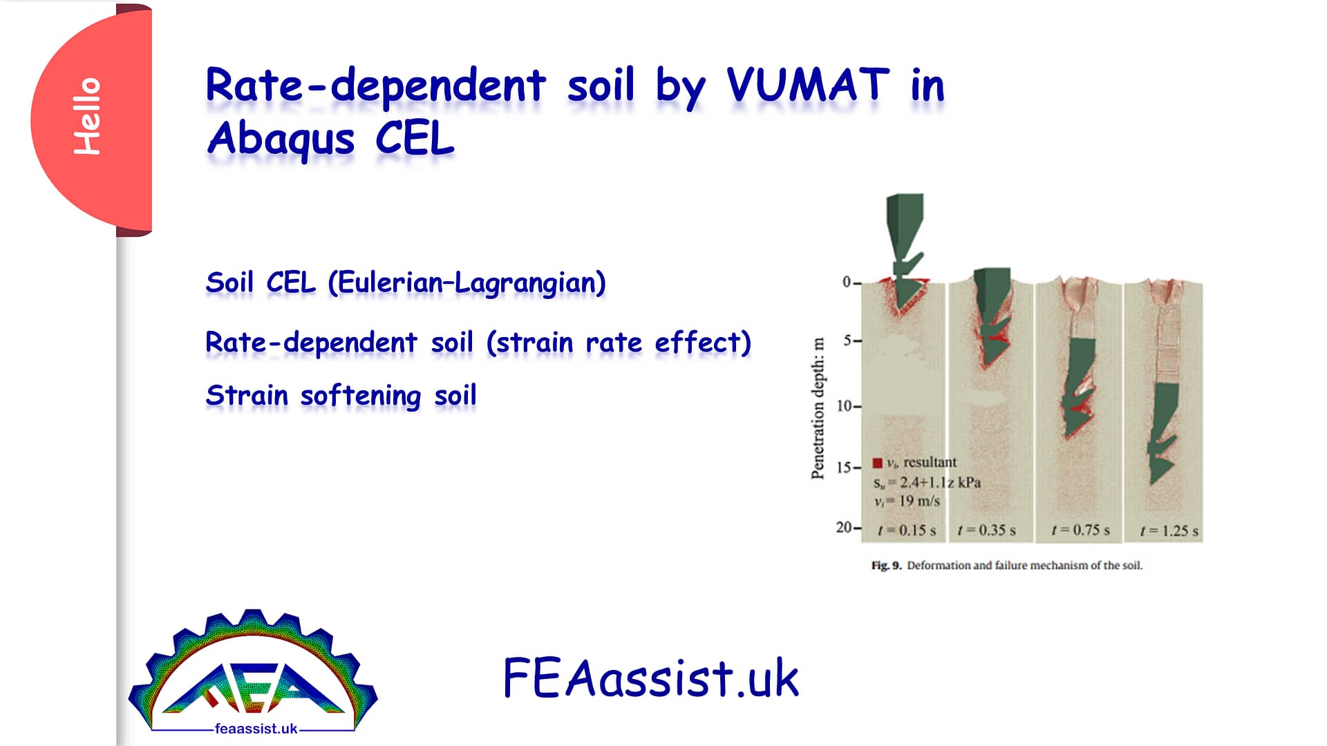 Rate-Dependent Soil VUMAT Abaqus Tutorial