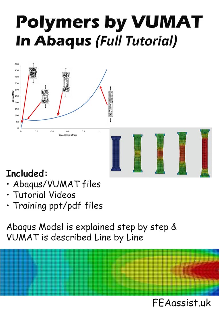 Polymers by VUMAT in Abaqus