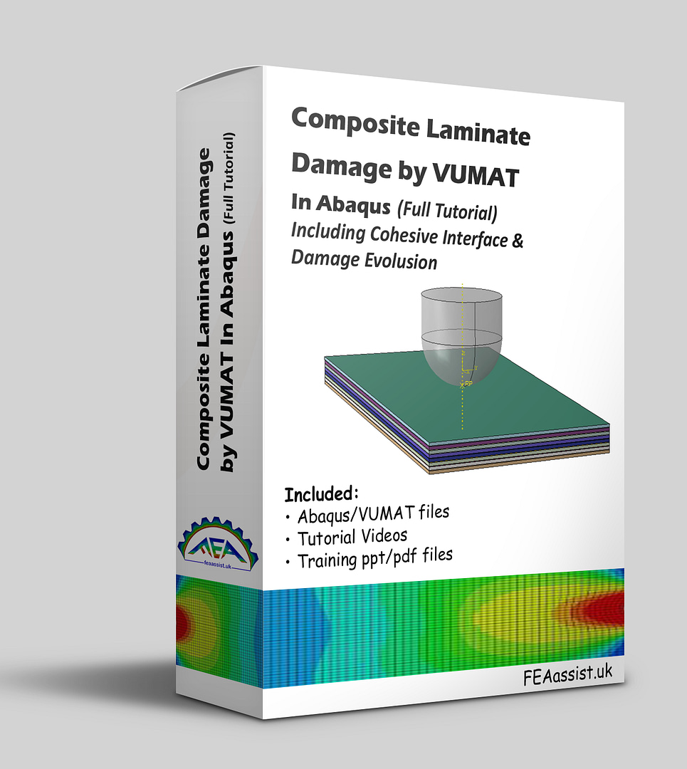Composite Laminate damage VUMAT Abaqus